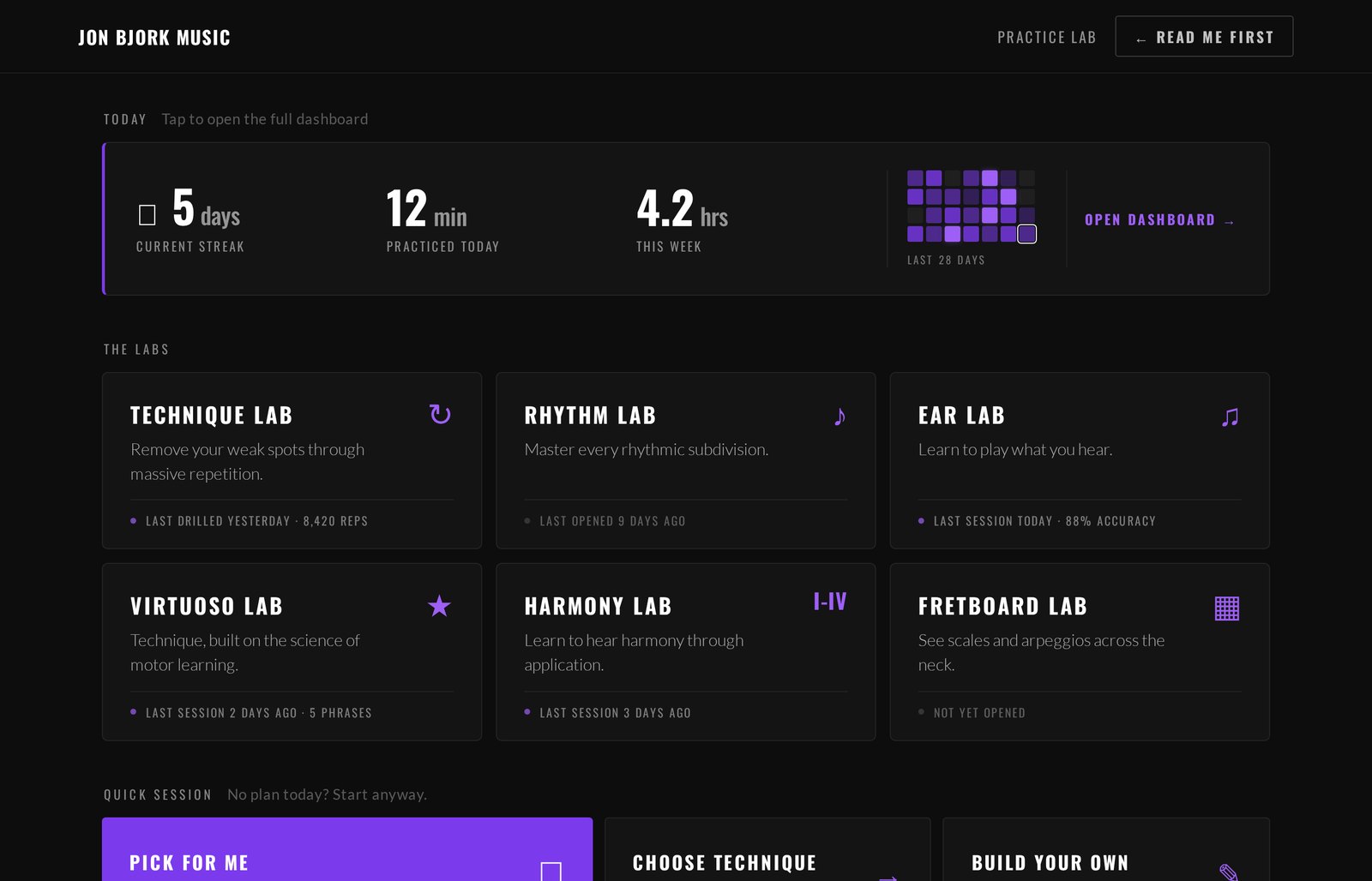 The Practice Lab dashboard
